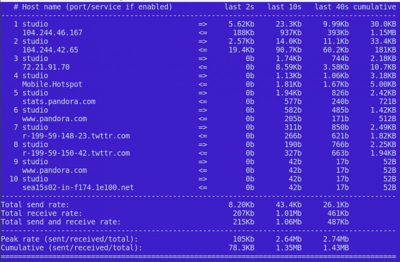 3个 优秀Linux 网络监视器！