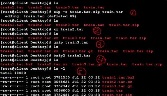 Linux tar 用法介绍