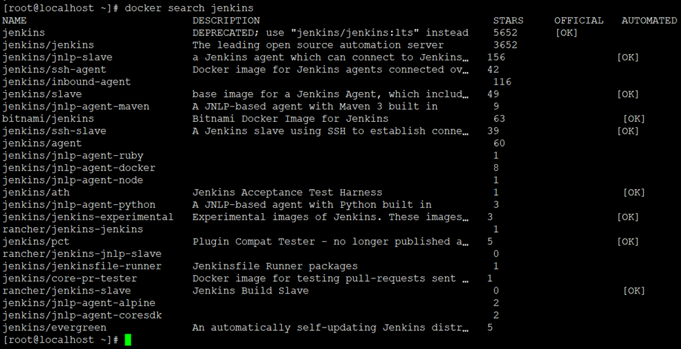 Docker安装Jenkins