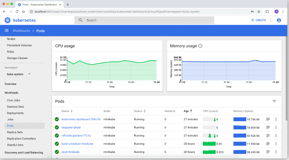 Kubernetes 1.20.11部署Dashboard