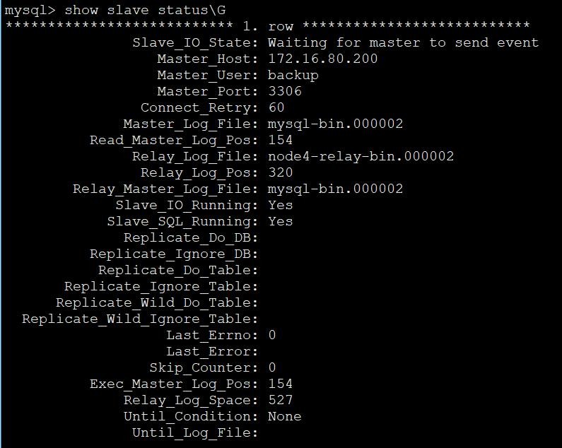 CentOS 7.9构建MySQL PXC高可用集群