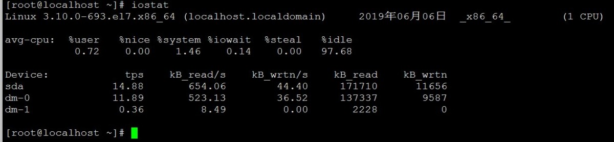 Linux系统iostat命令