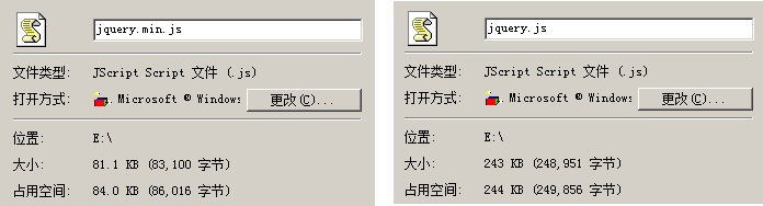 JQuery/bootstrap文件名带min和不带有什么区别？