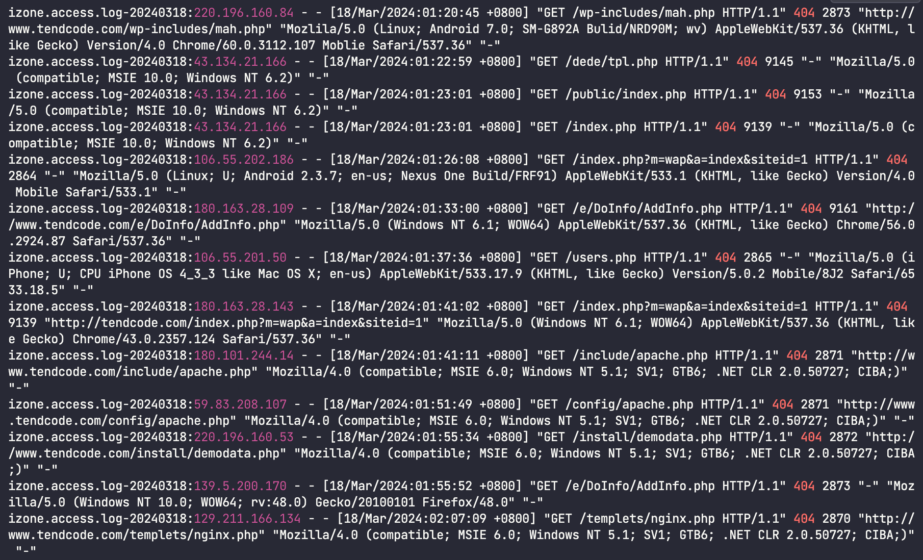 Nginx 应对网站扫描工具的方案